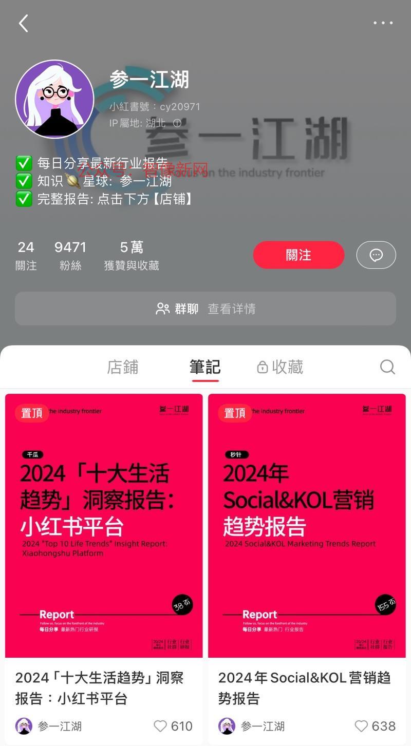 卖报告， 通过红薯来获…#情报-搞钱情报论坛-网创交流-智像新网